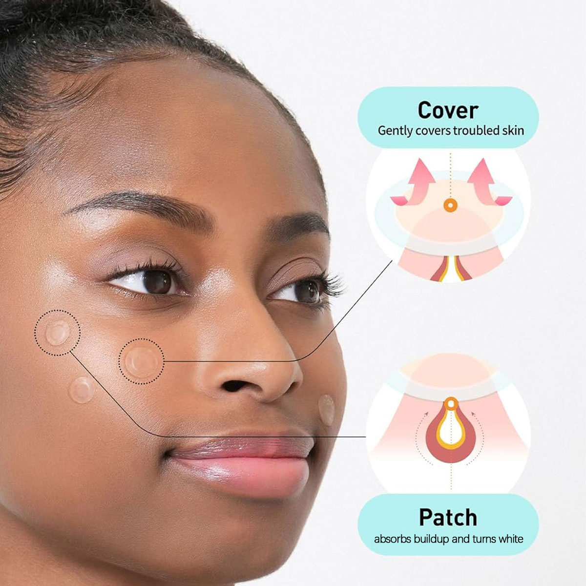 올리브영 케어 플러스 스팟 커버 스팟 패치, 하이드로겔 - Beauty Makeup Face 리뷰 및 가격